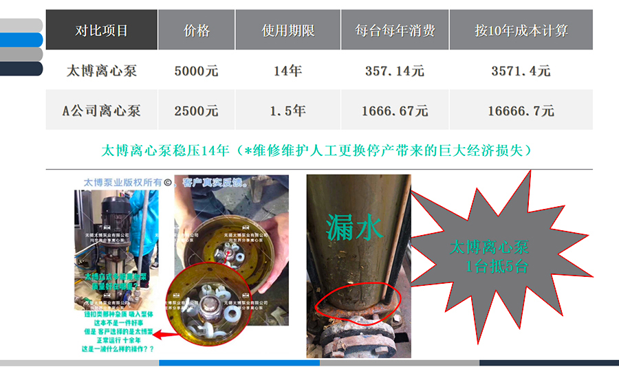 太博泵業終極版_34
